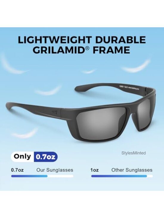 Polarized Sport Sunglasses for Driving Fishing Cycling Running UV Protection